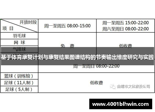 基于体育康复计划与康复结果图谱结构的节奏输出维度研究与实践