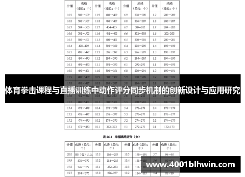体育拳击课程与直播训练中动作评分同步机制的创新设计与应用研究