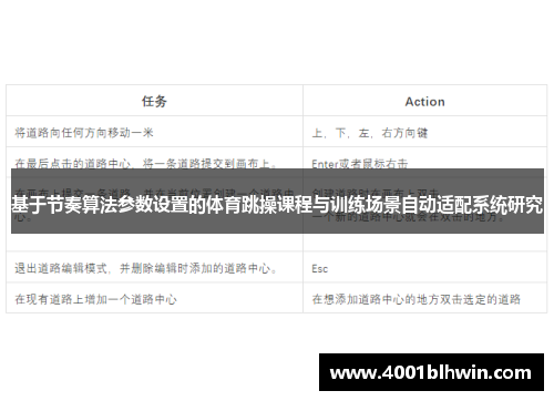 基于节奏算法参数设置的体育跳操课程与训练场景自动适配系统研究