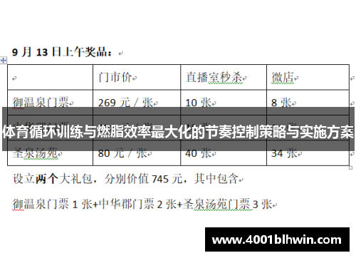 体育循环训练与燃脂效率最大化的节奏控制策略与实施方案